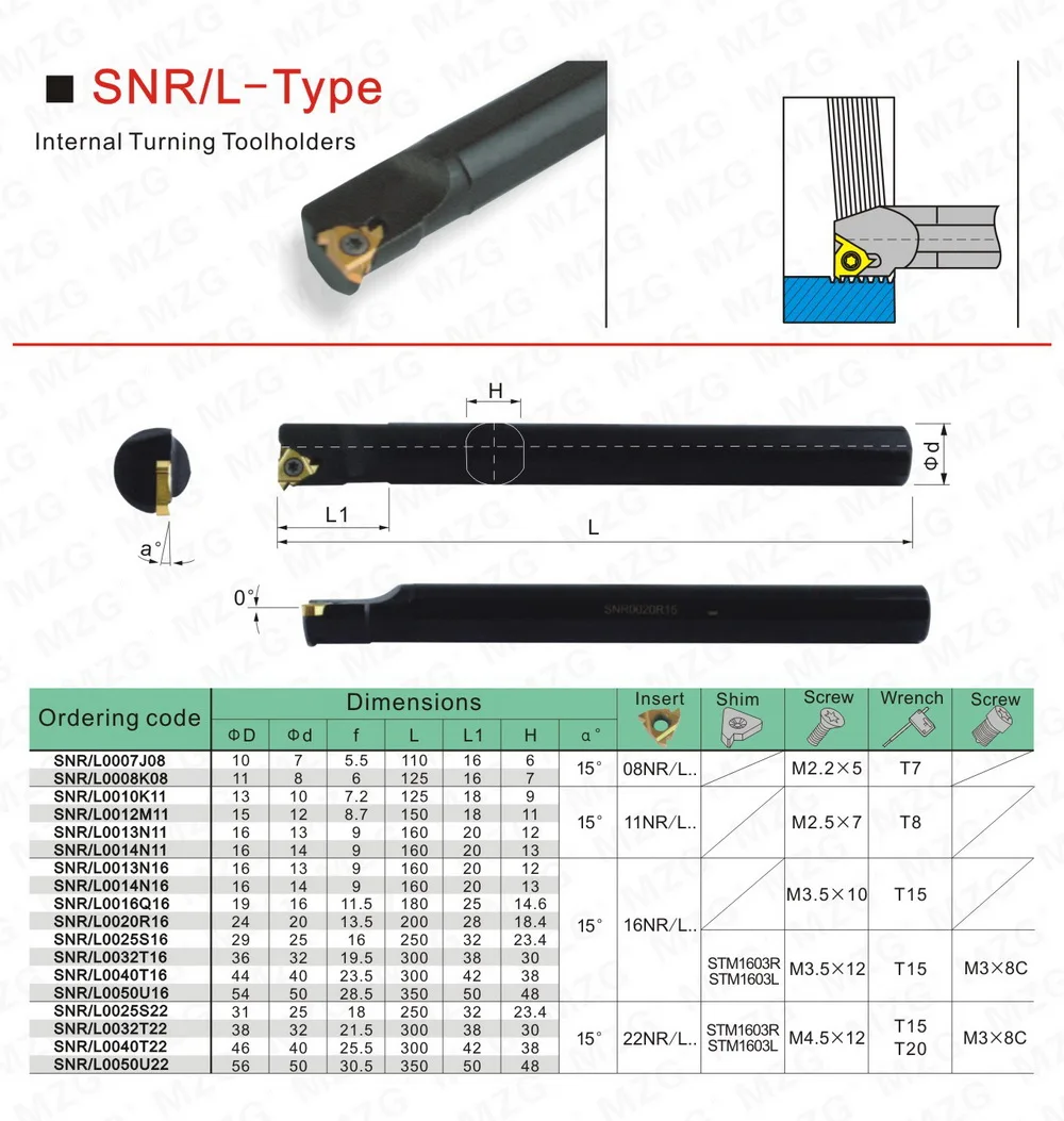 MZG 10 мм 12 мм SNR0010K11 S Тип токарный станок с ЧПУ обрабатывающий резак внутренние резьбовые инструменты резьбы держатели инструментов резьбовой держатель