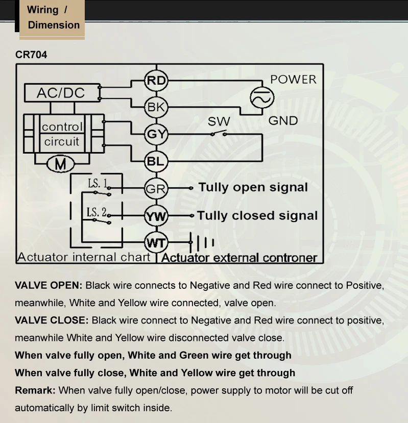 3 4 7 fios bronze dn15 válvula