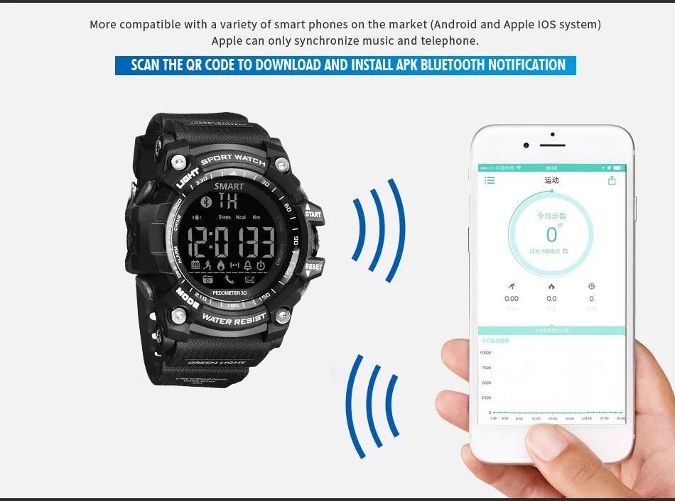 Мужские часы на открытом воздухе светодиодный GIMTO фото интеллектуальный цифровой Bluetooth relogio masculino водонепроницаемые часы Календарь спортивные наручные часы