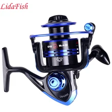 Высокое качество db2000-db4000 Металл Рыбалка колеса 6BB Рыболовная Катушка 5.2: 1 прялка линия суб