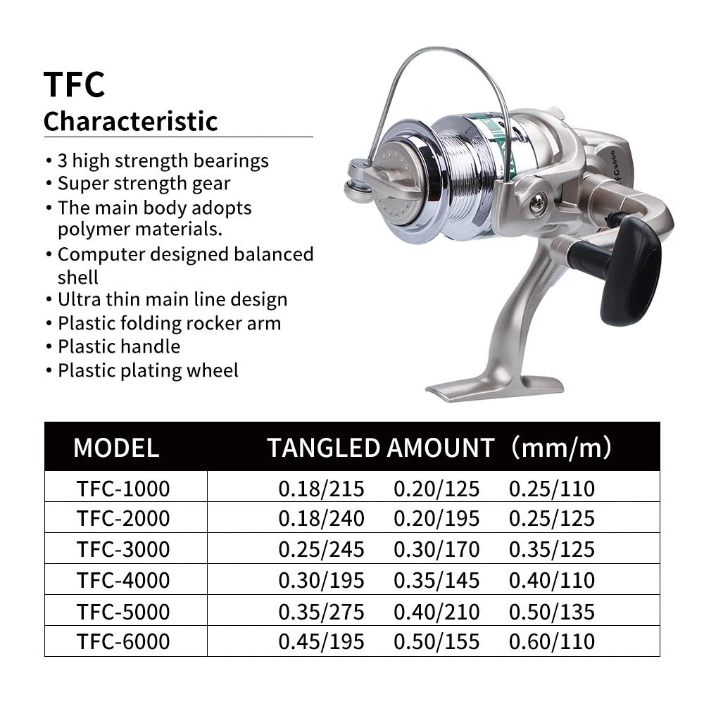 fishing spinning reel