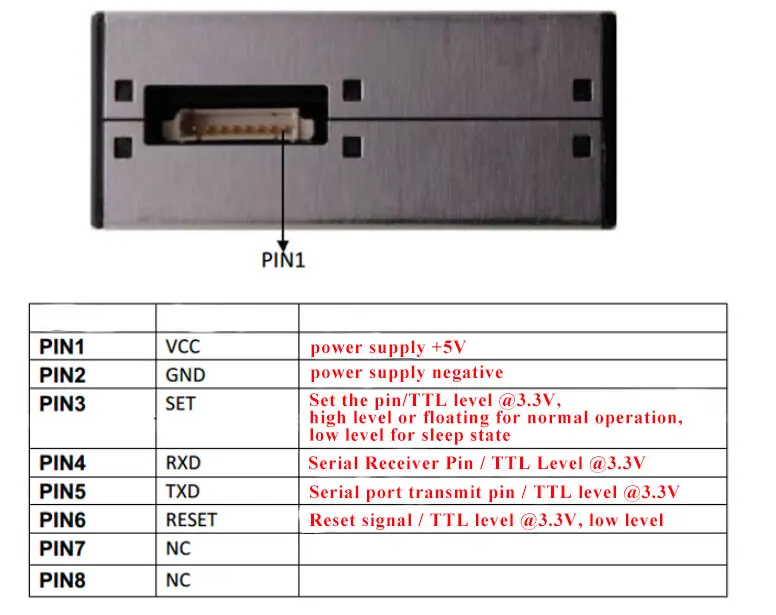 PMS5003 PMS7003 PMS5003ST PMS3003 PMSA003 модуль датчика PM2.5 частиц воздуха пыли цифровой лазерный датчик электронный DIY