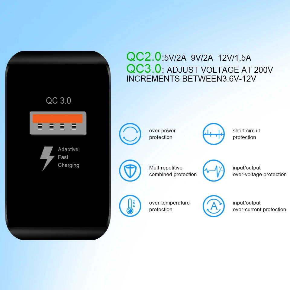 KIROGI QC 3 0 USB быстрое зарядное устройство для телефона дорожный настенный адаптер 18