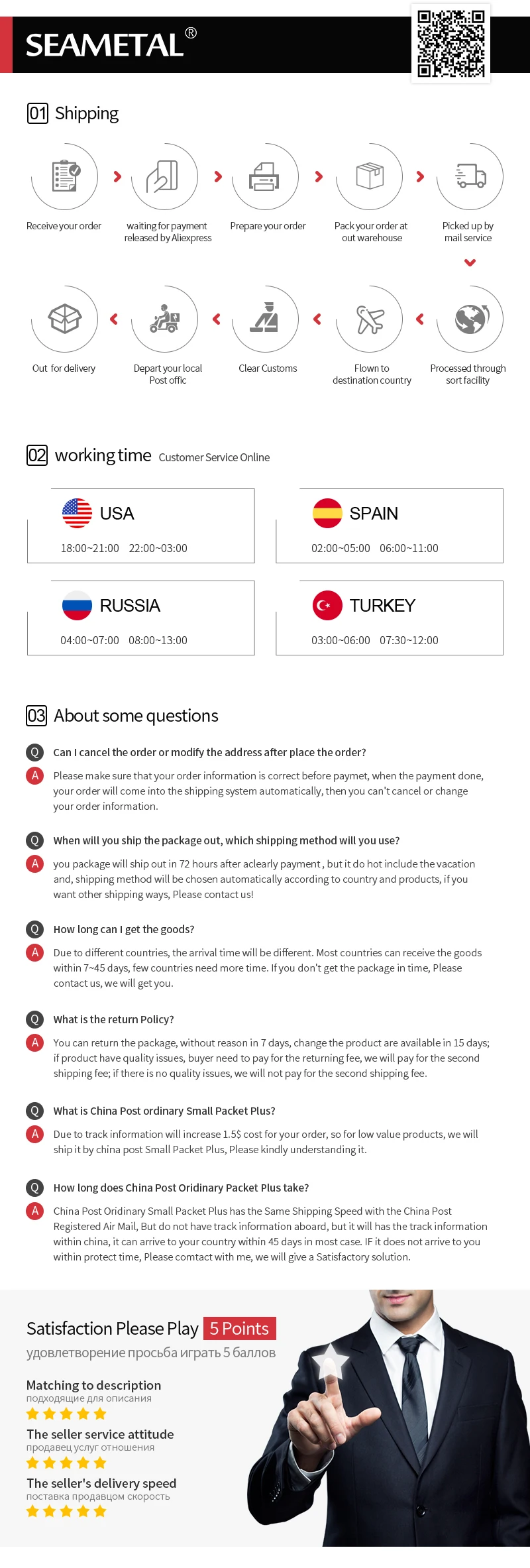 7Car-Decoration-Interior-Strips