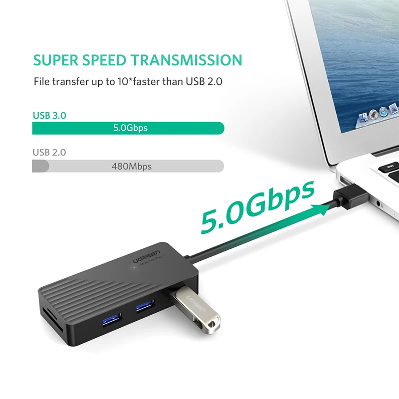 Ugreen 5-в-1 usb-хаб с кард-ридер 3 Порты и разъёмы USB 3,0 HUB разветвитель Micro USB Мощность Порты и разъёмы Для iMac аксессуары для ноутбуков usb-хаб