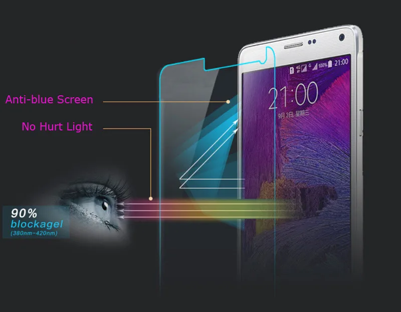 Закаленное Стекло для samsung Galaxy S6 S5 S4 S3 Grand Prime J5 A5 A3 A7 J3 J7 J1 Экран Защитная крышка Стекло пленка