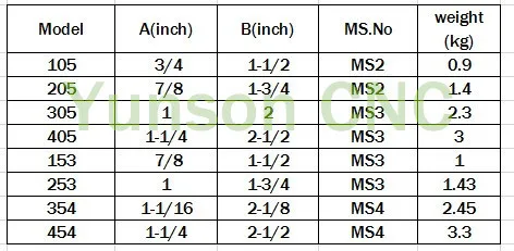 250-105 sheet inch specs_ali.jpg
