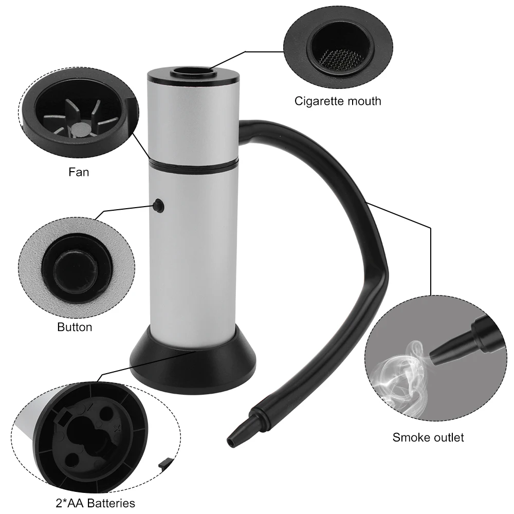 BORUiT Hot Food Smoke Generator Portable Molecular Cuisine Smoking Gun Meat Burn For BBQ Grill Wood Chips Picnic
