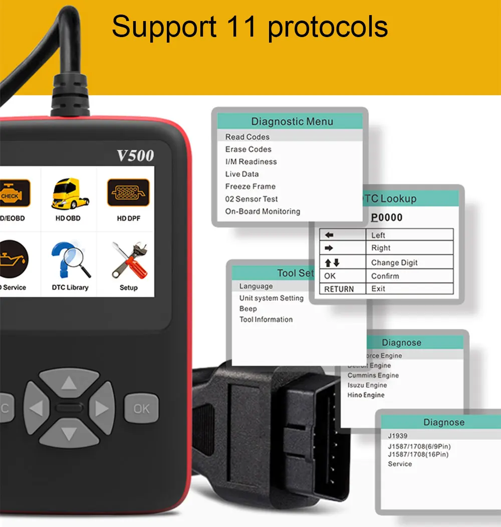 V500 OBD OBD2 диагностический сканер для автомобиля грузовика сверхмощный Автоматический считыватель кодов DPF сброса масла CR-HD диагностический инструмент PK NL102P