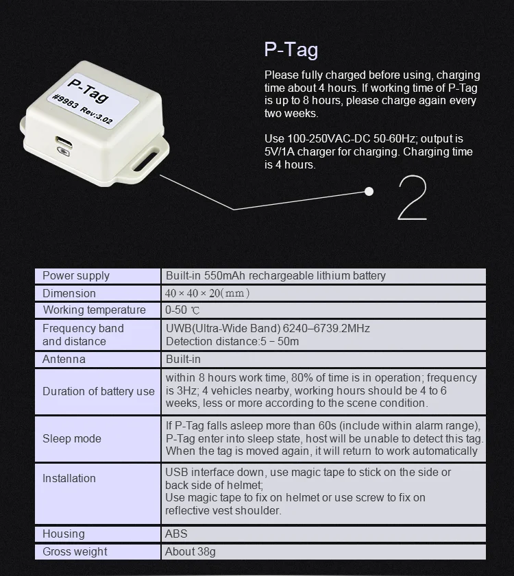 collision avoidance system (7)