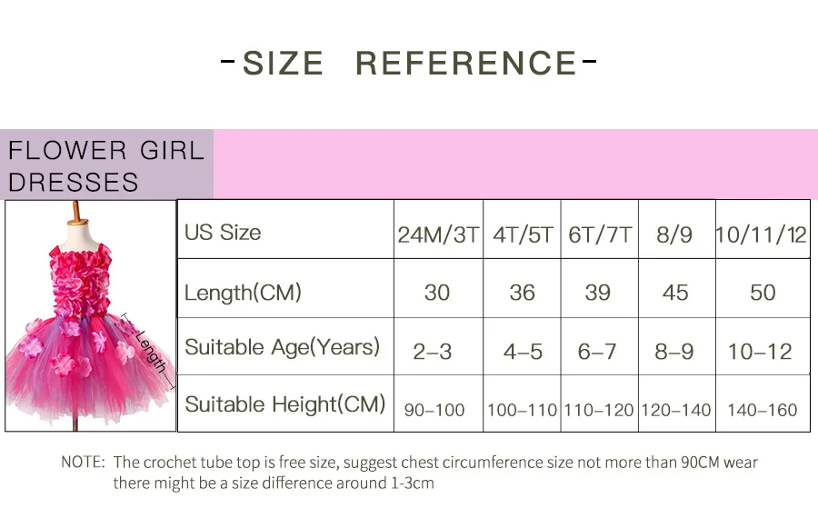 Hydrangea Flower Tutu Dress for Girls Wedding Birthday Party Photo Clothing Baby Girl Petals Dress Handmade Kids Pageant Dress (1)