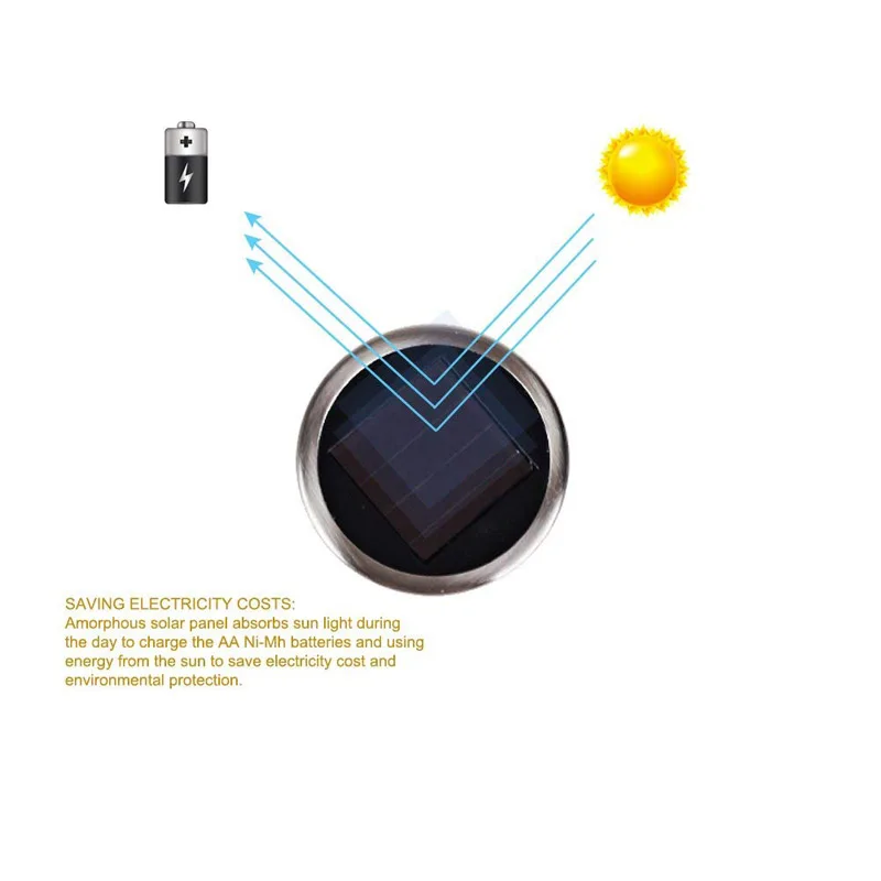 LED Solar Lights Stainless Steel Solar Powered Lamp for Outdoor Landscape Path Lawn Pathway Garden Decor White Luminaria Light (4)