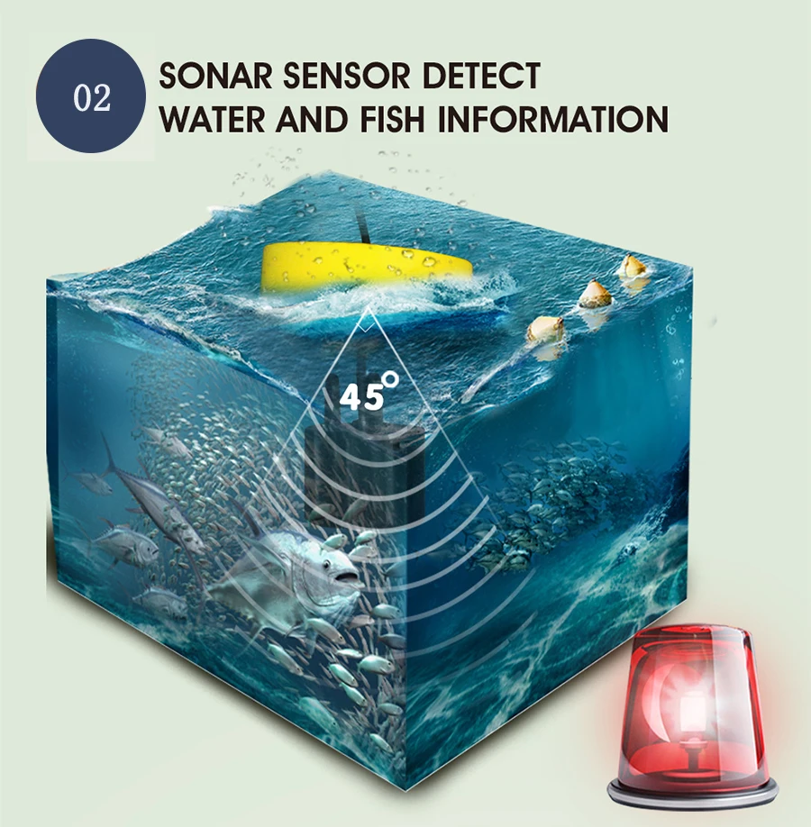 FFC1108 1 Alarme Pesca 100 m Sonar