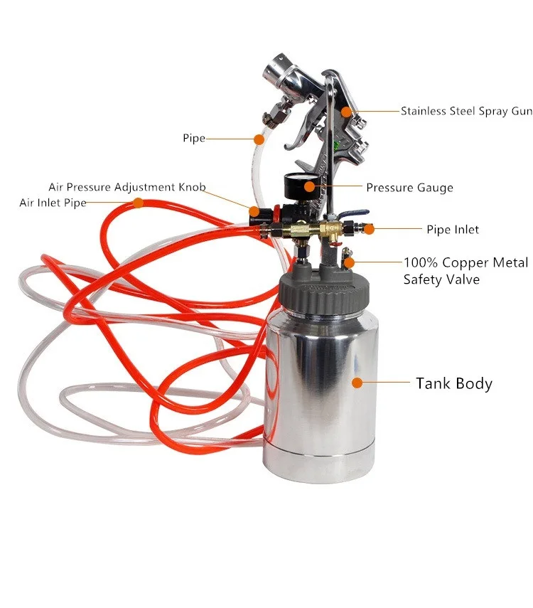 Uzwell 2 ltank спрей машина для Натуральный камень распылитель мастики, многоцветные Краски опрыскиватель
