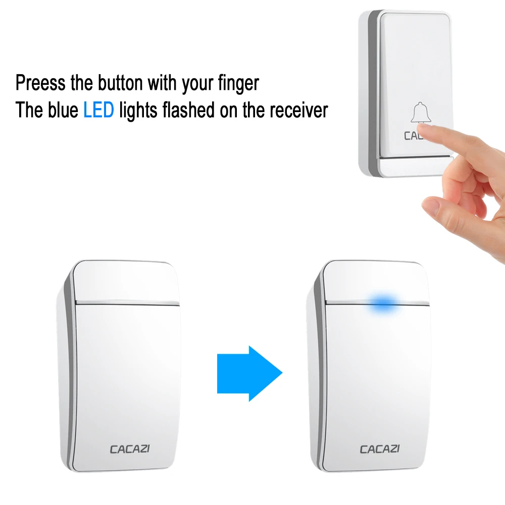 CACAZI Self-powered Wireless Doorbell Waterproof No Battery LED Flash US Plug Home Cordless door bell 1 Button 1 2 Receiver
