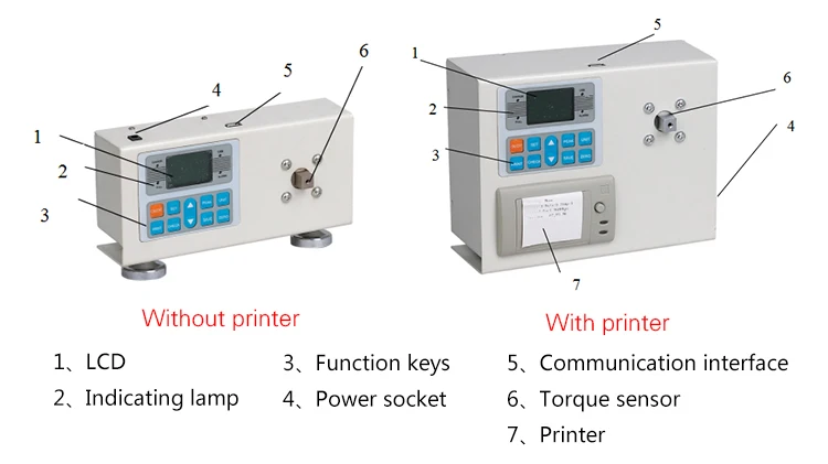 Цифровой измеритель вращающего момента торсионный тестер без принтера(ANL-3) 3N. m