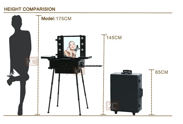 Height comparision