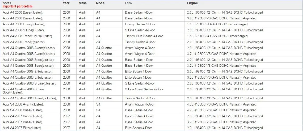 Инструмент цветного дисплея для AUDI A4 8E B6 B7 2002~ 07 LB32EM-BC02/L2F50078P00