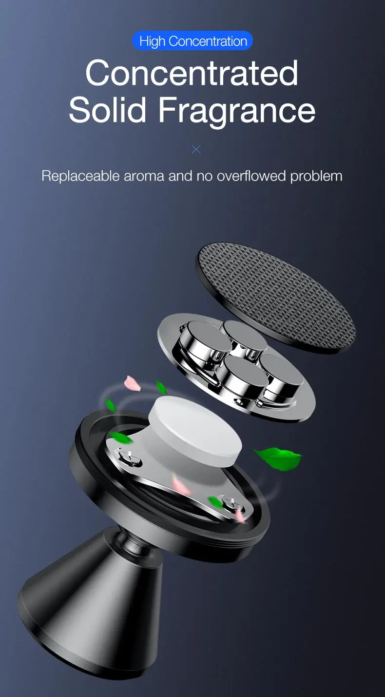 Magnetic Car Holder (3)