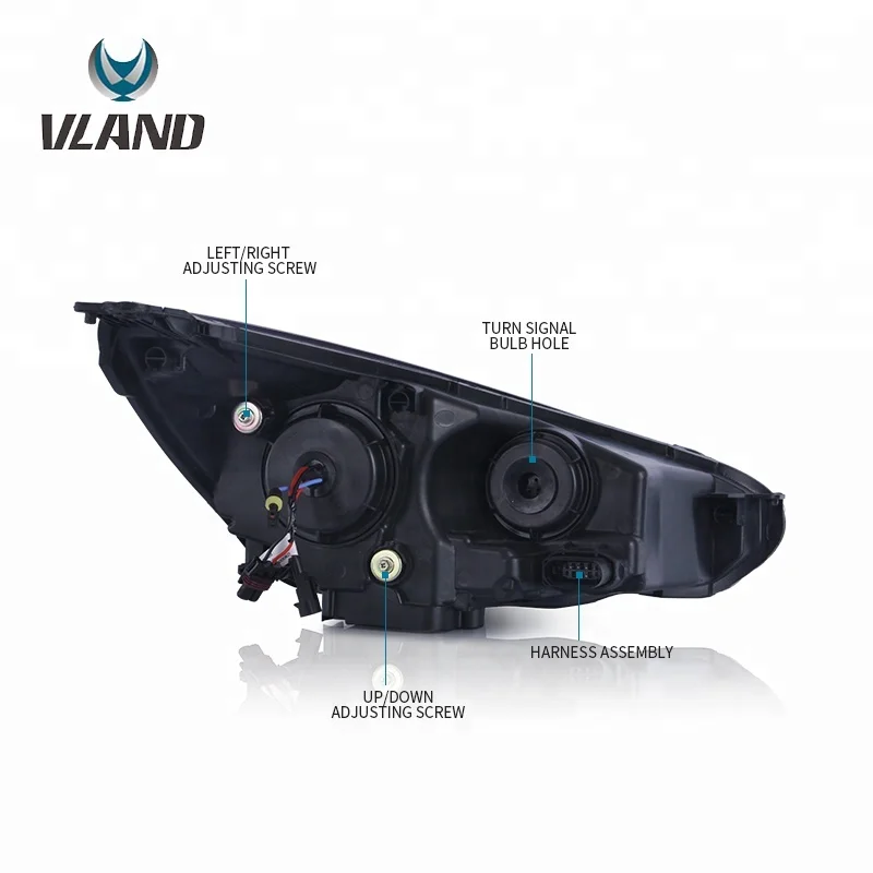 Fit-for-focus-headlight-VLAND-new-items