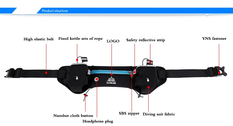Беговая поясная сумка для активного отдыха, спортивные походные гонки, тренажерный зал, фитнес легкий гидрационный ремень, бутылка для воды, сумка