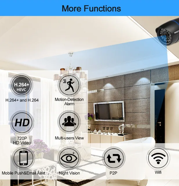 MISECU H.264+Wifi camera Audio built SD card 2.8mm Wifi 1280*720P P2P ONVIF Wireless email alert Night vision IR Outdoor CCTV