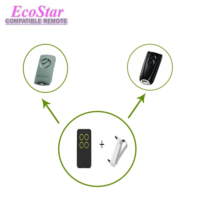 

1pcs Ecostar RSE2 RSC2 Replacement Gate Door Remote Controller