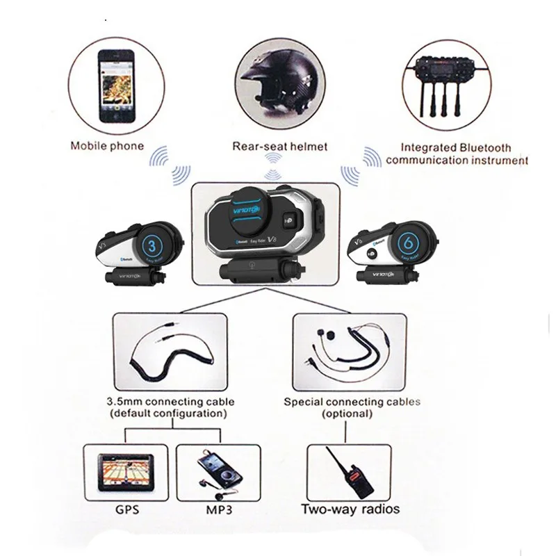 Английская версия Easy Rider vimoto V8 шлем Bluetooth гарнитура мотоцикл стерео наушники для мобильного телефона и gps 2 способ радио