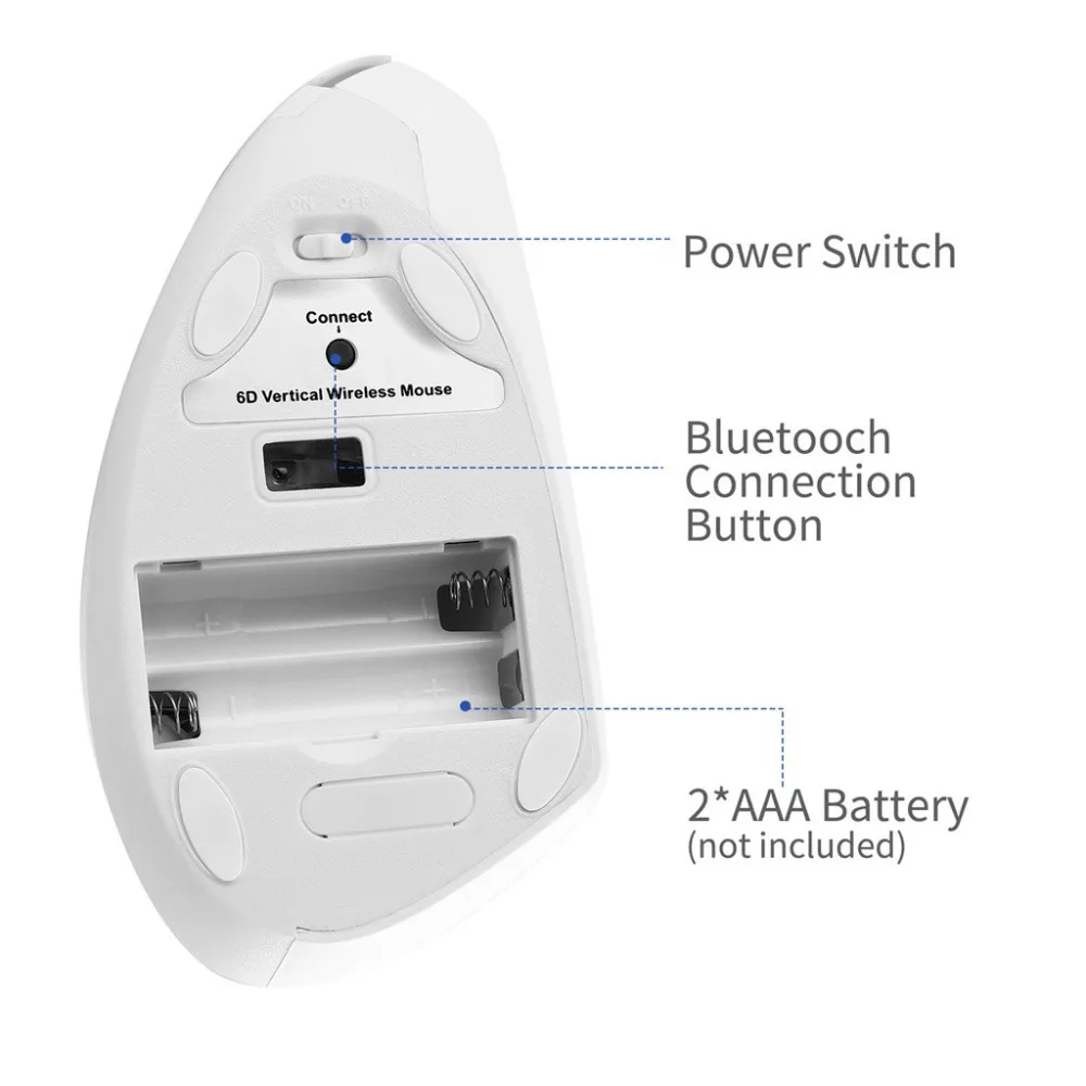 Беспроводная Bluetooth Вертикальная мышь Инженерная 1600 dpi оптическая беззвучная мышка 4,4