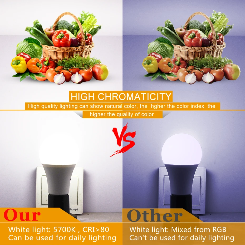  Magic RGB LED Light Bulb AC85-265V Smart Lighting Lamp Color Change Dimmable With IR Remote Control - 32880901893