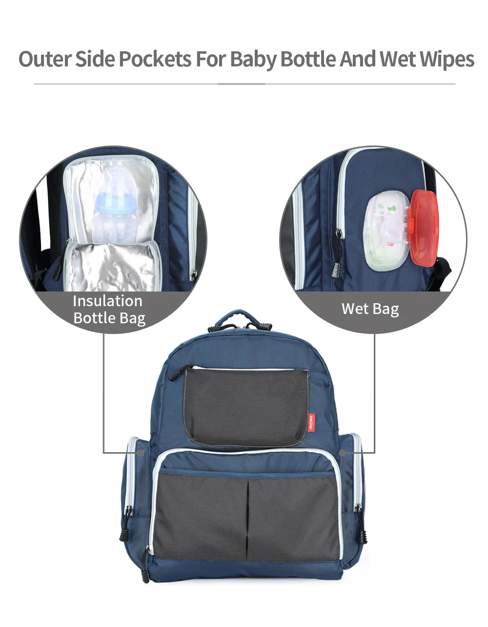 Insular сумка для подгузников мода Мумия материнства подгузник сумка Марка Детские Путешествия Рюкзак органайзер для подгузников для кормления сумка для Детские коляски