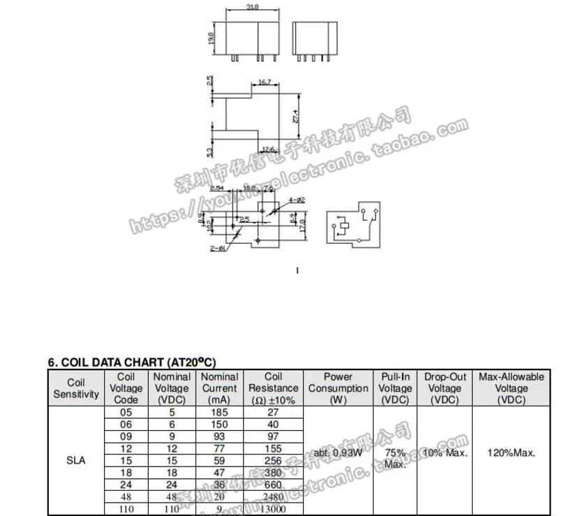 5 шт./лот 5V Мощность реле SLA-05VDC-SL-A SLA-24VDC-SL-A SLA-12VDC-SL-A T90 синий 5 В, 12 В, 24 В постоянного тока, 30A 4PIN