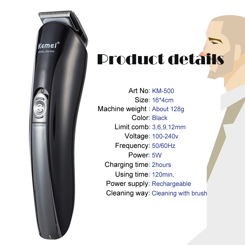 Product details