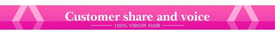 customer share