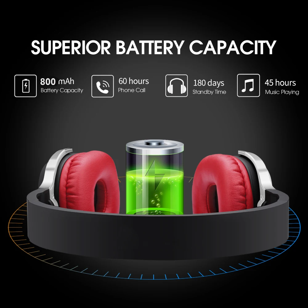 New Bee Headset Wireless Bluetooth headphones Wired 3.5mm Foldable Stereo Sport Earphone With Mic NFC For Computer Phone TV
