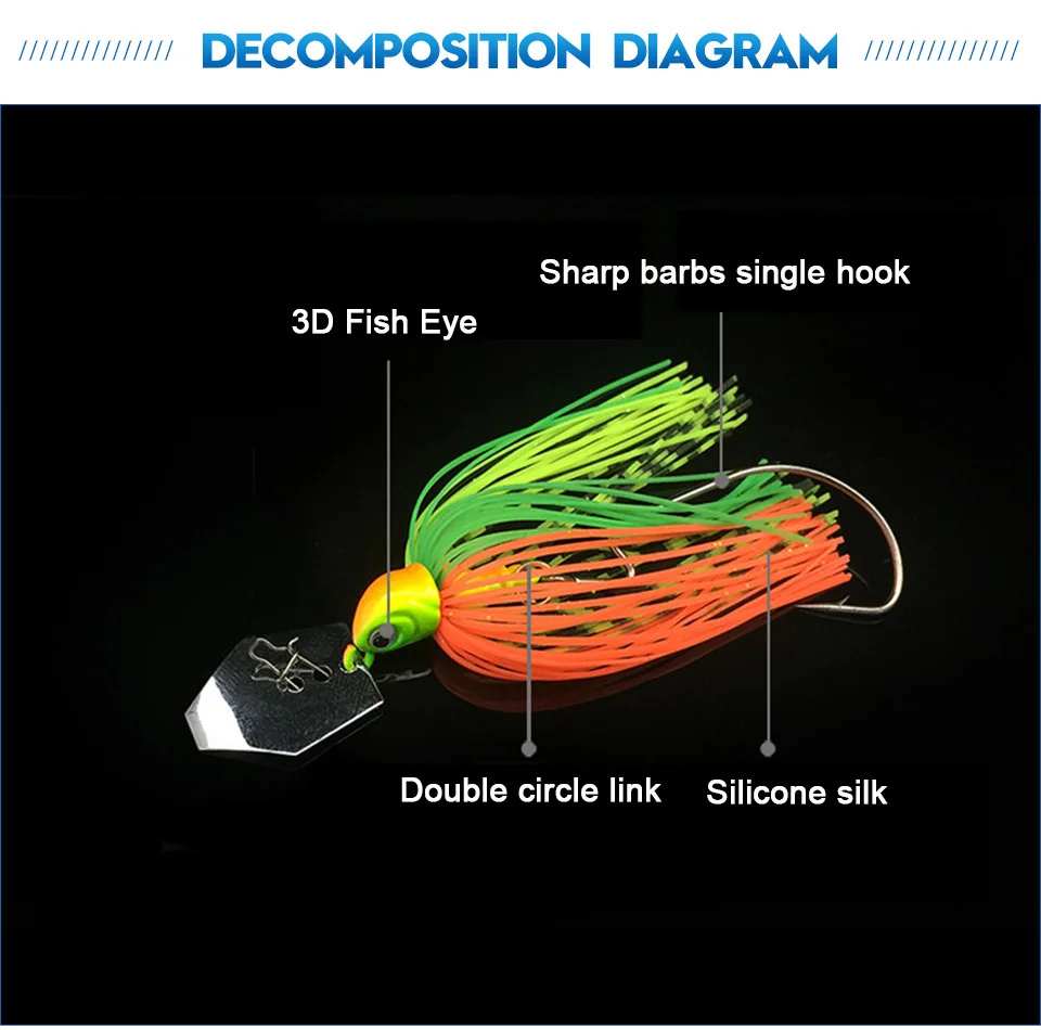 GLUREE-7cm-10g-Rotate-Sequins-Fishing-Lure-Lead-jig-Head-Beard-Bait-Single-Crank-Hook-Fishing-Tackle-Accessories-5-Color_04