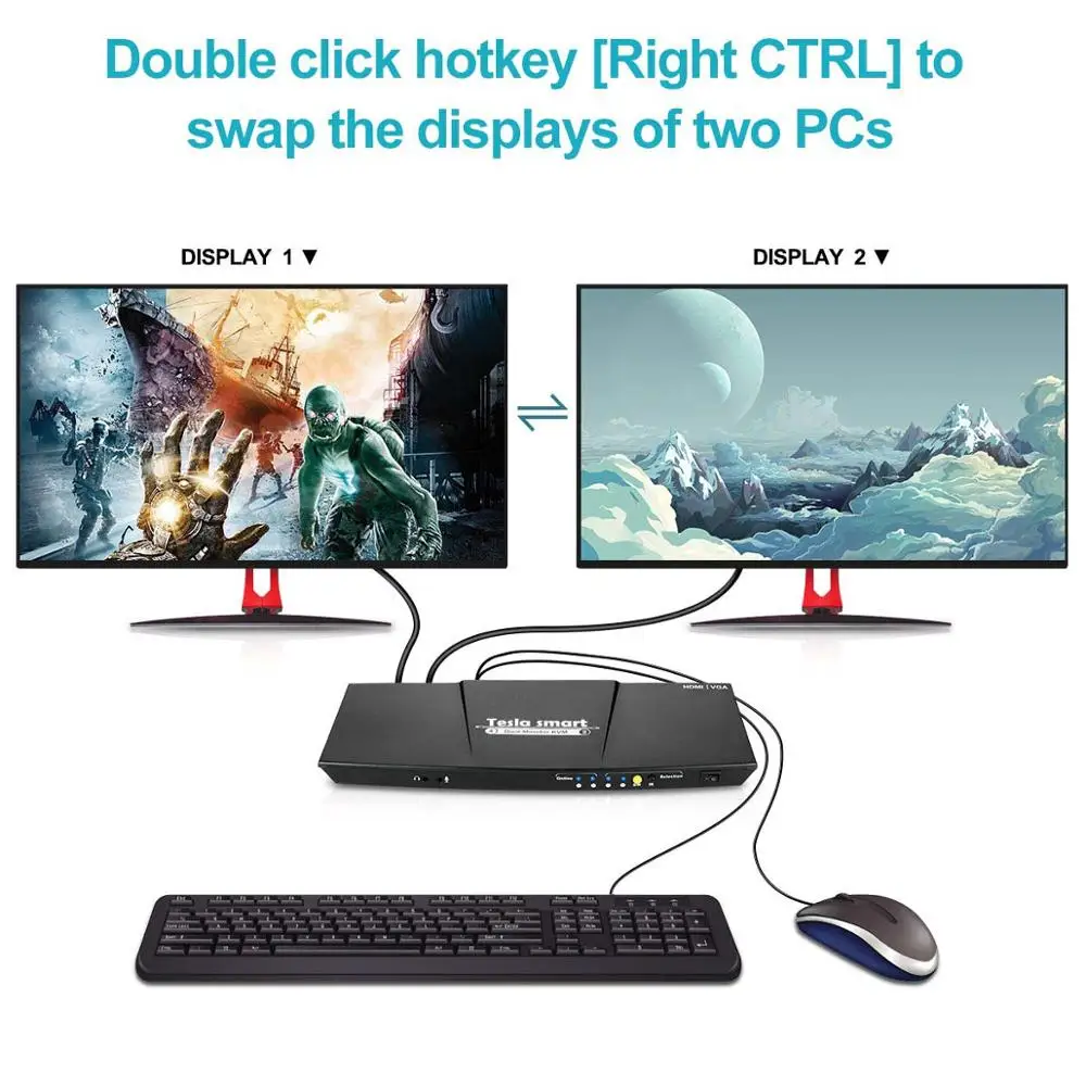 2 Port Output HDMI + VGA HDMI Dual Monitor KVM Switch HDMI KVM Support USB 2.0 Ports Keyboard and m