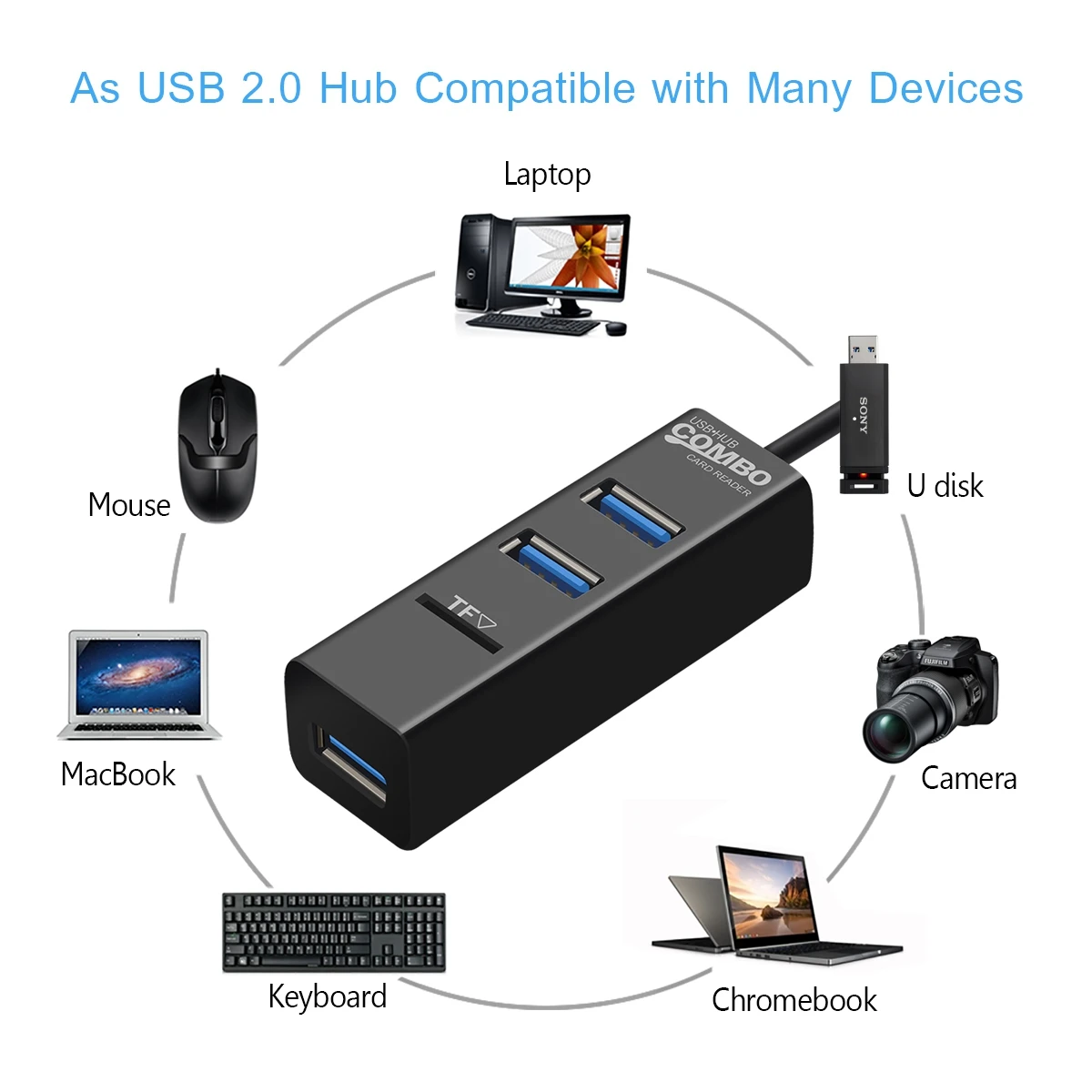 USB концентратор Type C на 3 порта разветвитель с кардридером TF для Macbook Pro iMac ПК