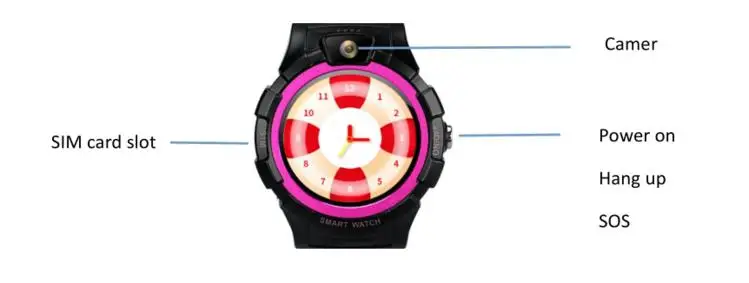 Детские Смарт часы DW18S с GPS трекером и камерой водонепроницаемые IP67 сигнал