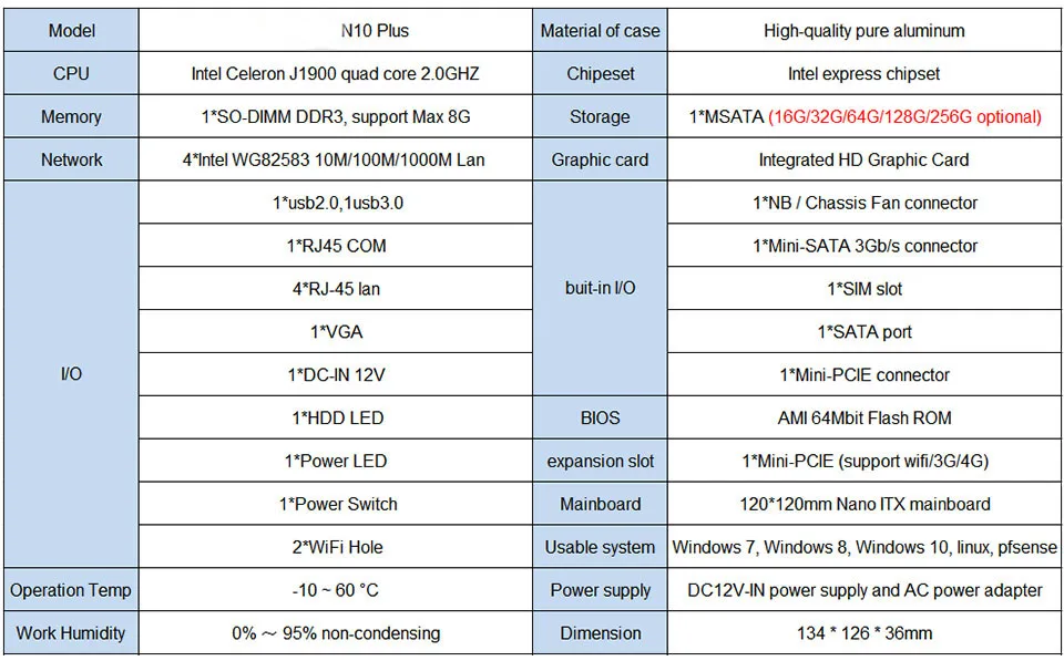 4* Intel гигабитный Lan порт четырехъядерный J1900 мини-ПК брандмауэр сервер ПК Поддержка 3g/4G причастником I1