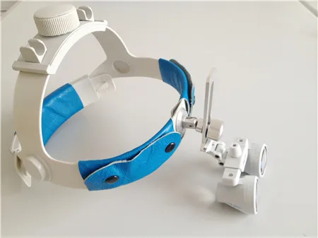 Headband with loupes