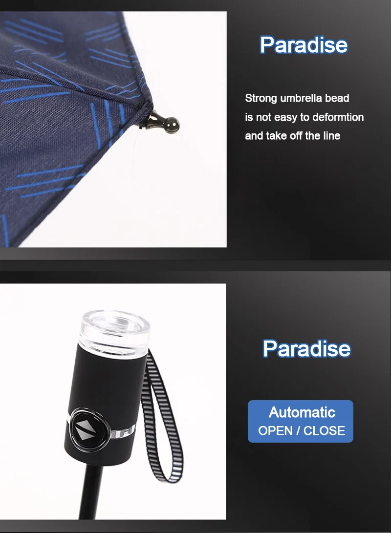 Umbrella Folding