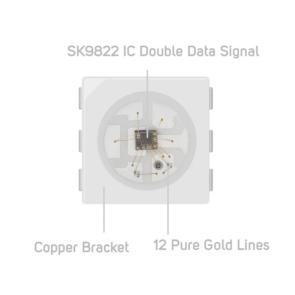 SK9822(аналогичный APA102) умная RGB светодиодная Пиксельная полоса данных и часов отдельно 1 м/5 м 30/60/144 светодиодов/пикселей/м IP30/IP65/IP67 DC5V