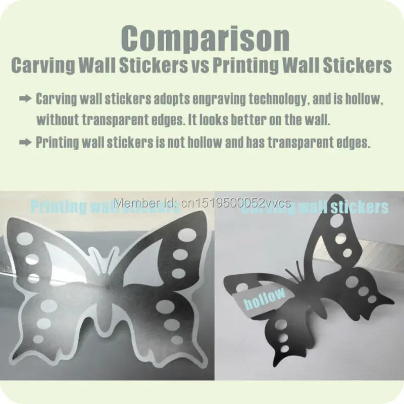 Наклейка декоративная на стену для девочек виниловые наклейки на стену украшение детской комнаты