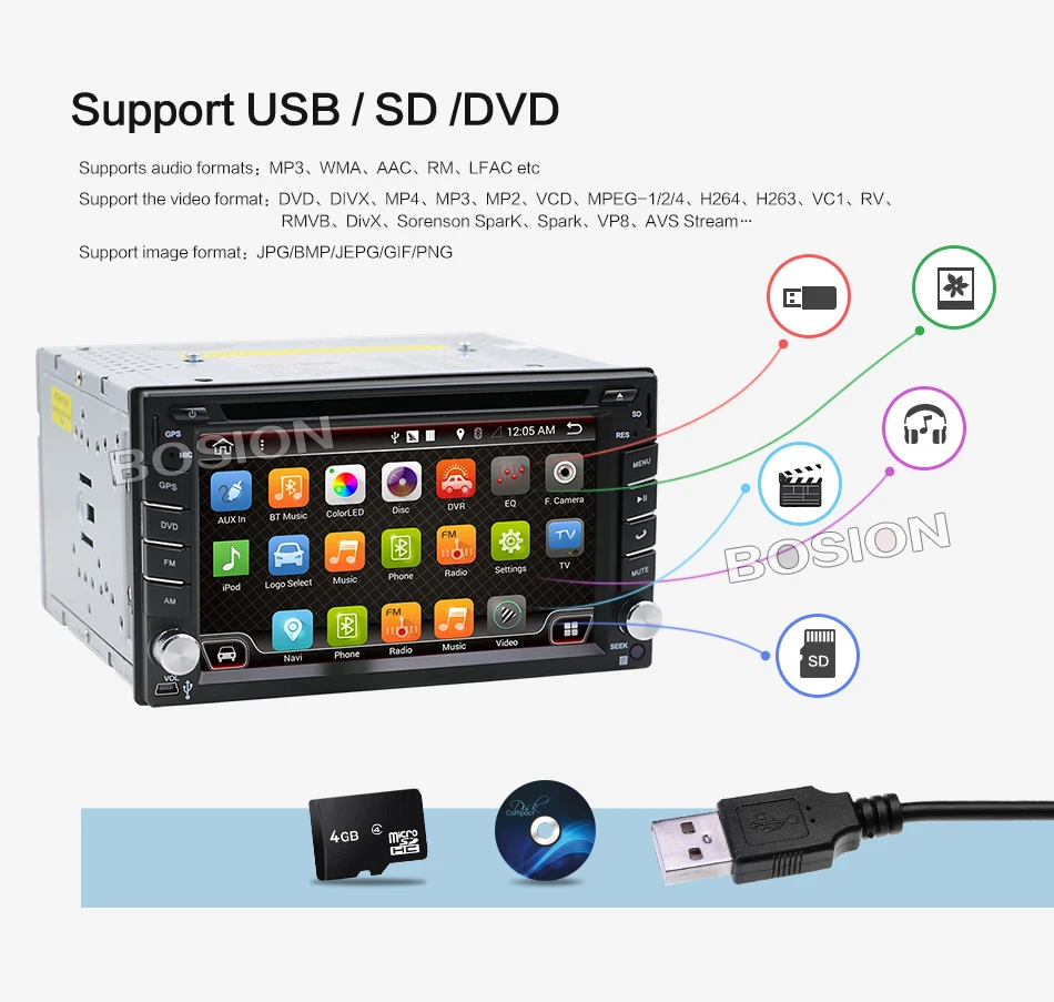 800*480 2Din четырехъядерный процессор 1,2 GHz cpu 2GB rom 16G Flash Android 7,1 автомобильный DVD gps навигационный плеер стерео радио 2 Din универсальный