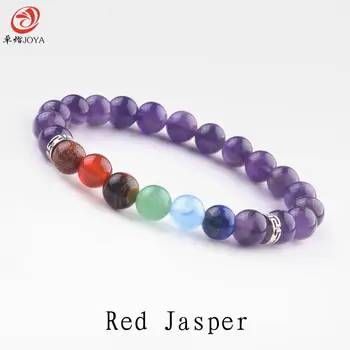 Fashion New 7 Chakra Bracelet Men amethyst turquoise Green Tombs Healing Balance Beads  Natural Stone Yoga Bracelet For Women