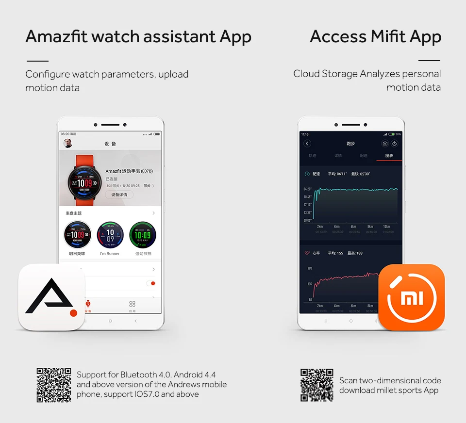 Amazfit gts 2e циферблаты. Смарт-часы amazfit gts 2 mini. Сопряжение часов amazfit с телефоном. Amazfit pop приложение. Amazfit pop приложение.