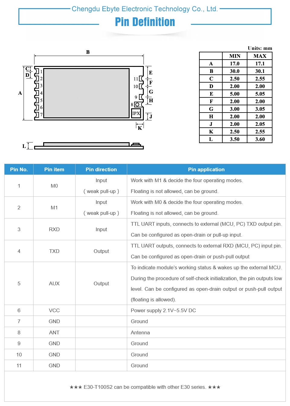eabyE30-T100S2_06