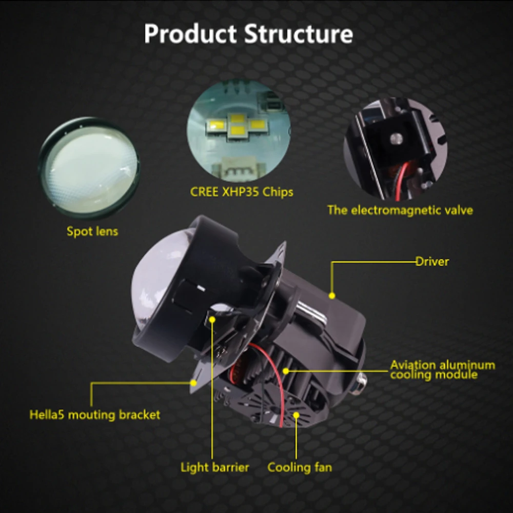 35 Вт 3,0 дюймов 5500K BI светодиодный проектор Объектив Автомобильная фара Универсальный светодиодный головной фонарь дальнего и ближнего света hid ксеноновые линзы автомобильные аксессуары