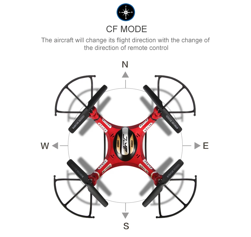 JJRC H8D 5,8G RC FPV Квадрокоптер с режимом headless/одним ключом RTF Дрон с 2.0MP Камера для монитора с видом от первого лица ЖК-дисплей